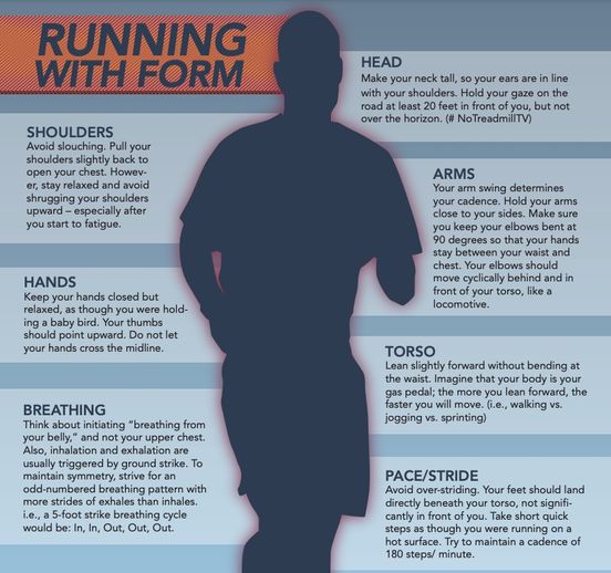 Running with Form