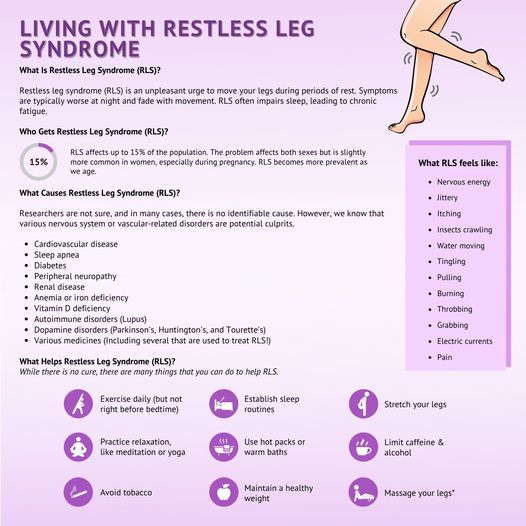 Image result for What Triggers Restless Leg Syndrome? infographics