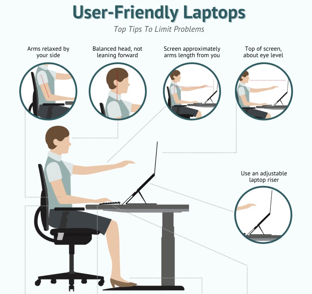 User-Friendly Laptops